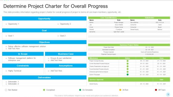 Multiple PMP Components In Information Technology Projects IT Ppt PowerPoint Presentation Complete With Slides