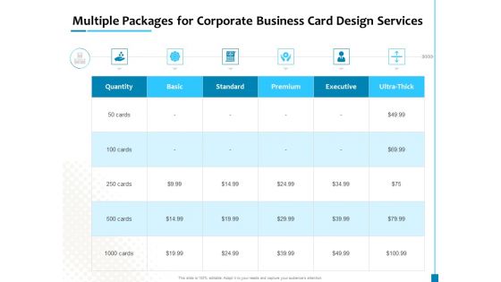 Multiple Packages For Corporate Business Card Design Services Graphics PDF