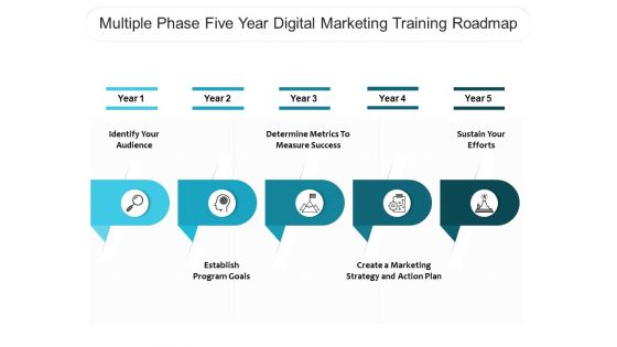 Multiple Phase Five Year Digital Marketing Training Roadmap Download