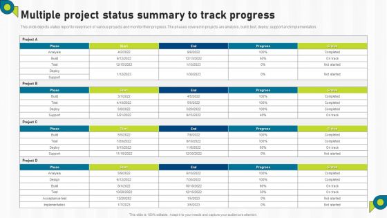 Multiple Project Status Summary To Tracks Progress Ppt PowerPoint Presentation Gallery Background Image PDF Multiple Project Status Summary To Tracks Progress Ppt PowerPoint Presentation Gallery Background Image PDF