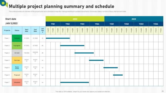 Multiple Project Summary Ppt PowerPoint Presentation Complete Deck With Slides
