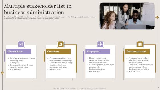 Multiple Stakeholder Administration Ppt PowerPoint Presentation Complete Deck With Slides