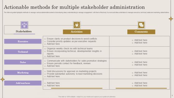 Multiple Stakeholder Administration Ppt PowerPoint Presentation Complete Deck With Slides