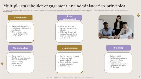 Multiple Stakeholder Administration Ppt PowerPoint Presentation Complete Deck With Slides