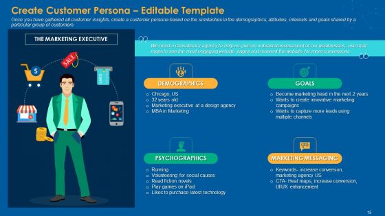 Multiple Step Procedure For Developing Online Promotion Strategy Ppt PowerPoint Presentation Complete Deck With Slides