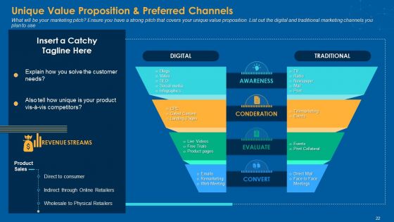 Multiple Step Procedure For Developing Online Promotion Strategy Ppt PowerPoint Presentation Complete Deck With Slides