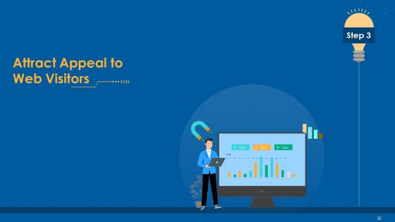 Multiple Step Procedure For Developing Online Promotion Strategy Ppt PowerPoint Presentation Complete Deck With Slides