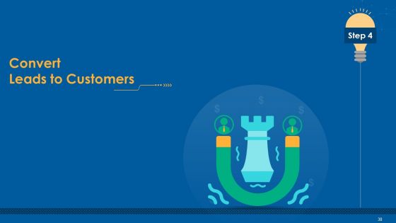 Multiple Step Procedure For Developing Online Promotion Strategy Ppt PowerPoint Presentation Complete Deck With Slides