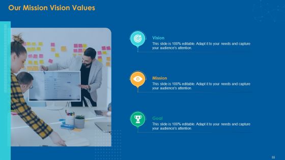 Multiple Step Procedure For Developing Online Promotion Strategy Ppt PowerPoint Presentation Complete Deck With Slides