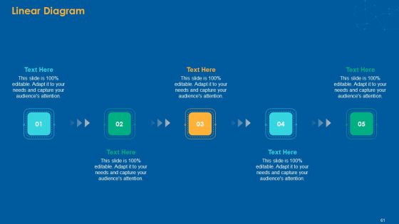 Multiple Step Procedure For Developing Online Promotion Strategy Ppt PowerPoint Presentation Complete Deck With Slides