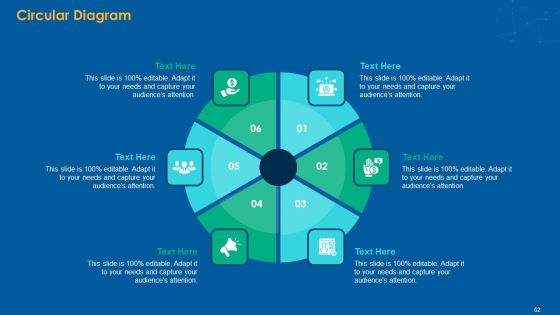 Multiple Step Procedure For Developing Online Promotion Strategy Ppt PowerPoint Presentation Complete Deck With Slides