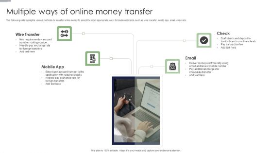 Multiple Ways Of Online Money Transfer Ppt File Design Templates PDF