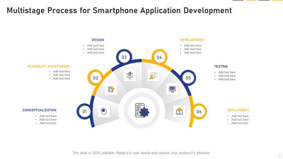 Multistage Process For Smartphone Application Development Pictures PDF
