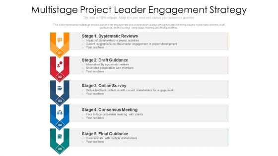 Multistage Project Leader Engagement Strategy Ppt PowerPoint Presentation Gallery Pictures PDF Multistage Project Leader Engagement Strategy Ppt PowerPoint Presentation Gallery Pictures PDF