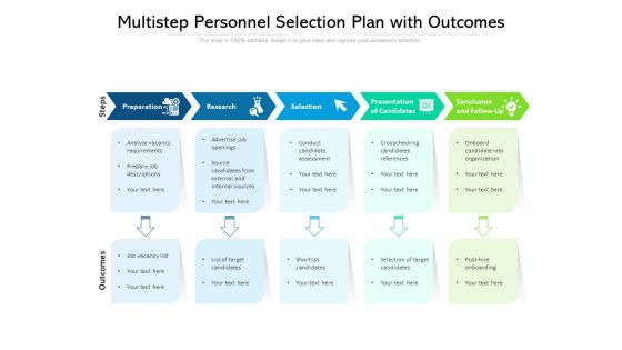 Multistep Personnel Selection Plan With Outcomes Ppt PowerPoint Presentation Icon Infographics PDF Multistep Personnel Selection Plan With Outcomes Ppt PowerPoint Presentation Icon Infographics PDF