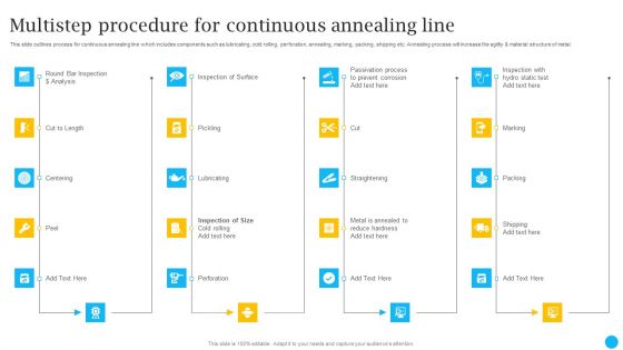 Multistep Procedure For Continuous Annealing Line Designs PDF