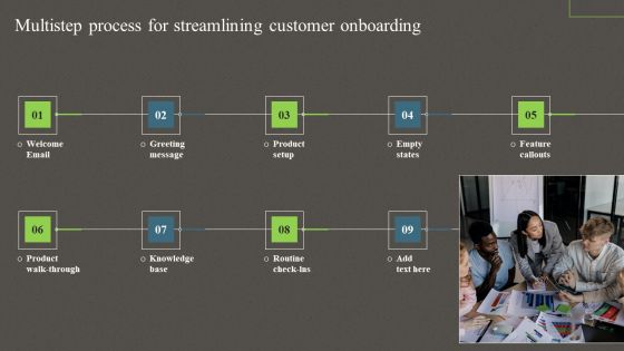 Multistep Process For Streamlining Customer Onboarding Ppt PowerPoint Presentation File Portfolio PDF