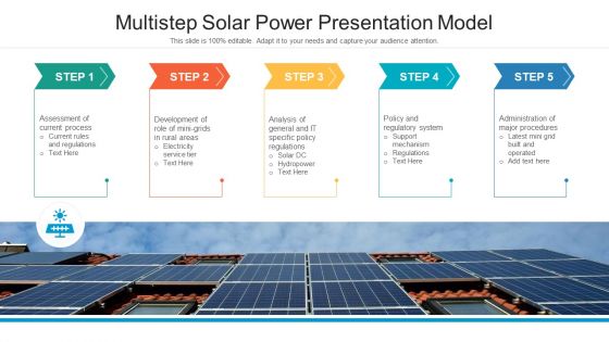 Multistep Solar Power Presentation Model Ppt PowerPoint Presentation Infographic Template Example Topics PDF