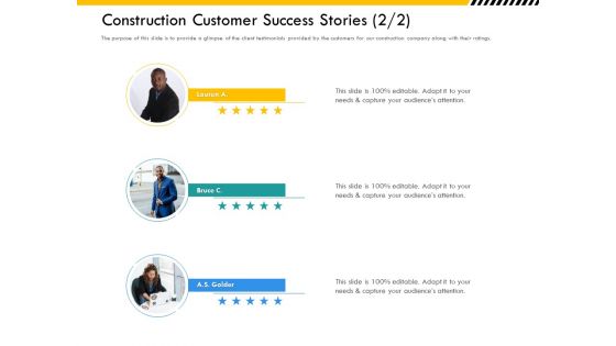 Multitier Project Execution Strategies Construction Customer Success Stories Demonstration PDF
