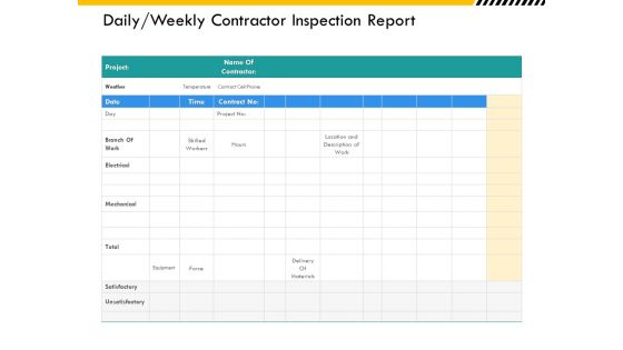Multitier Project Execution Strategies Daily Weekly Contractor Inspection Report Mockup PDF