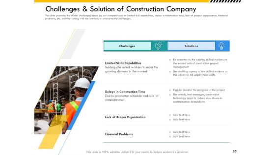 Multitier Project Execution Strategies Ppt PowerPoint Presentation Complete Deck With Slides