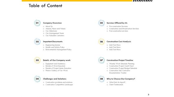 Multitier Project Execution Strategies Ppt PowerPoint Presentation Complete Deck With Slides