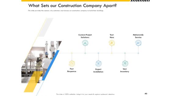 Multitier Project Execution Strategies Ppt PowerPoint Presentation Complete Deck With Slides