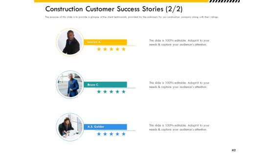 Multitier Project Execution Strategies Ppt PowerPoint Presentation Complete Deck With Slides