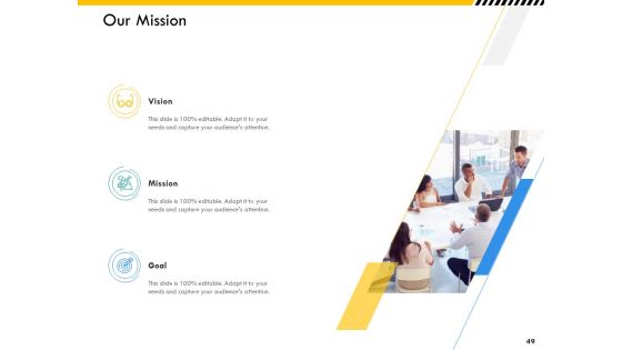 Multitier Project Execution Strategies Ppt PowerPoint Presentation Complete Deck With Slides
