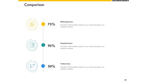 Multitier Project Execution Strategies Ppt PowerPoint Presentation Complete Deck With Slides