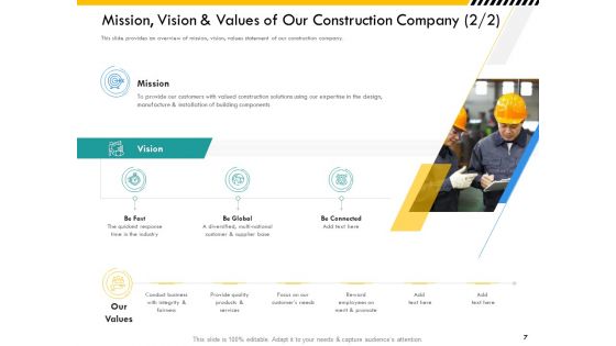Multitier Project Execution Strategies Ppt PowerPoint Presentation Complete Deck With Slides