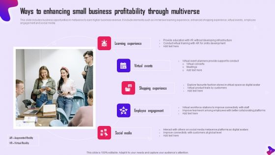 Multiverse Ppt PowerPoint Presentation Complete Deck With Slides