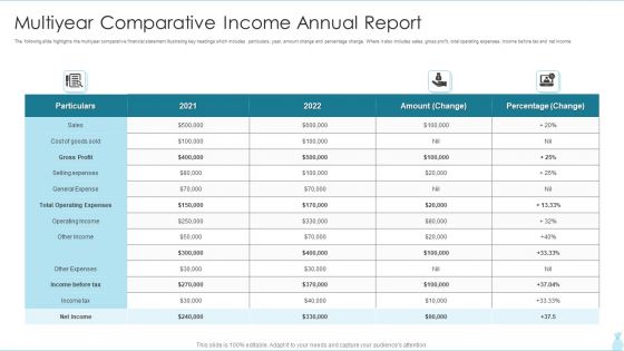 Multiyear Comparative Income Annual Report Rules PDF