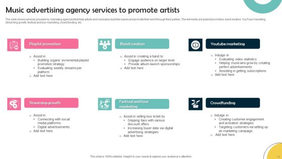 Music Advertising Ppt PowerPoint Presentation Complete Deck With Slides