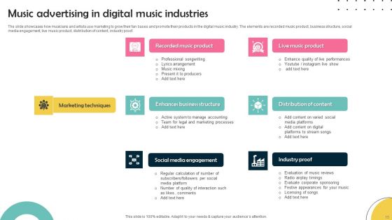 Music Advertising Ppt PowerPoint Presentation Complete Deck With Slides