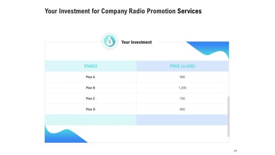 Music Promotion Consultation Proposal Ppt PowerPoint Presentation Complete Deck With Slides
