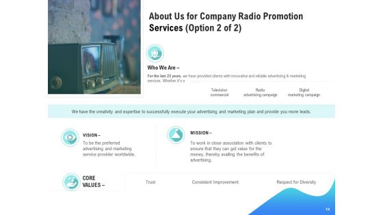 Music Promotion Consultation Proposal Ppt PowerPoint Presentation Complete Deck With Slides