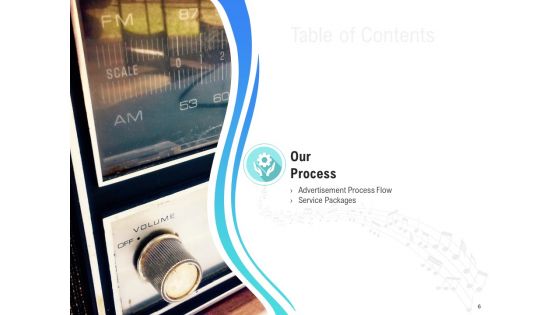 Music Promotion Consultation Proposal Ppt PowerPoint Presentation Complete Deck With Slides