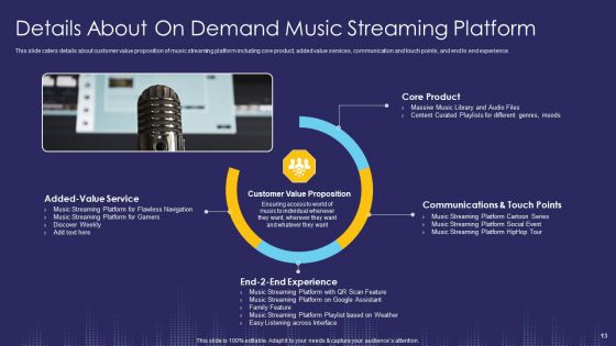 Music Streaming App And Service Capital Raising Pitch Deck Ppt PowerPoint Presentation Complete With Slides