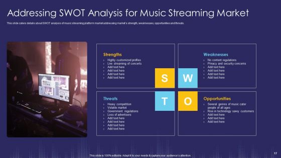 Music Streaming App And Service Capital Raising Pitch Deck Ppt PowerPoint Presentation Complete With Slides