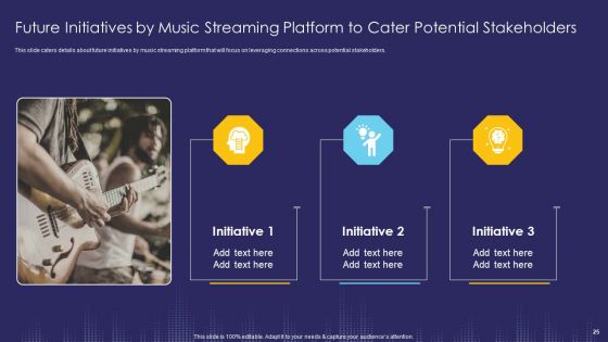 Music Streaming App And Service Capital Raising Pitch Deck Ppt PowerPoint Presentation Complete With Slides