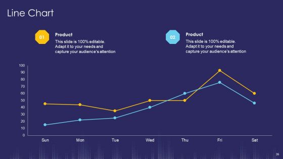 Music Streaming App And Service Capital Raising Pitch Deck Ppt PowerPoint Presentation Complete With Slides