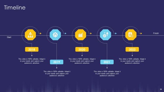 Music Streaming App And Service Capital Raising Pitch Deck Ppt PowerPoint Presentation Complete With Slides