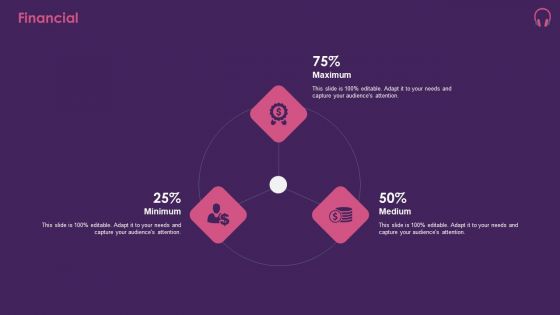 Music Streaming App Financial Slides PDF