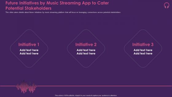 Music Streaming App Pitch Deck Ppt PowerPoint Presentation Complete Deck With Slides
