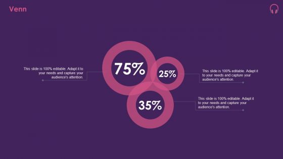 Music Streaming App Pitch Deck Ppt PowerPoint Presentation Complete Deck With Slides