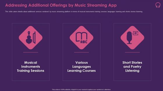 Music Streaming App Pitch Deck Ppt PowerPoint Presentation Complete Deck With Slides