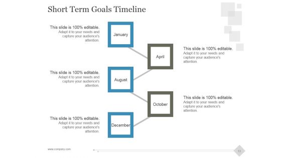 My Career Planning Outline Ppt Slide Templates
