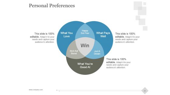 My Career Planning Outline Ppt Slide Templates