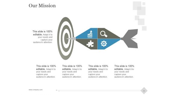 My Career Planning Outline Ppt Slide Templates